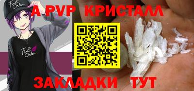 бутират Кунгур